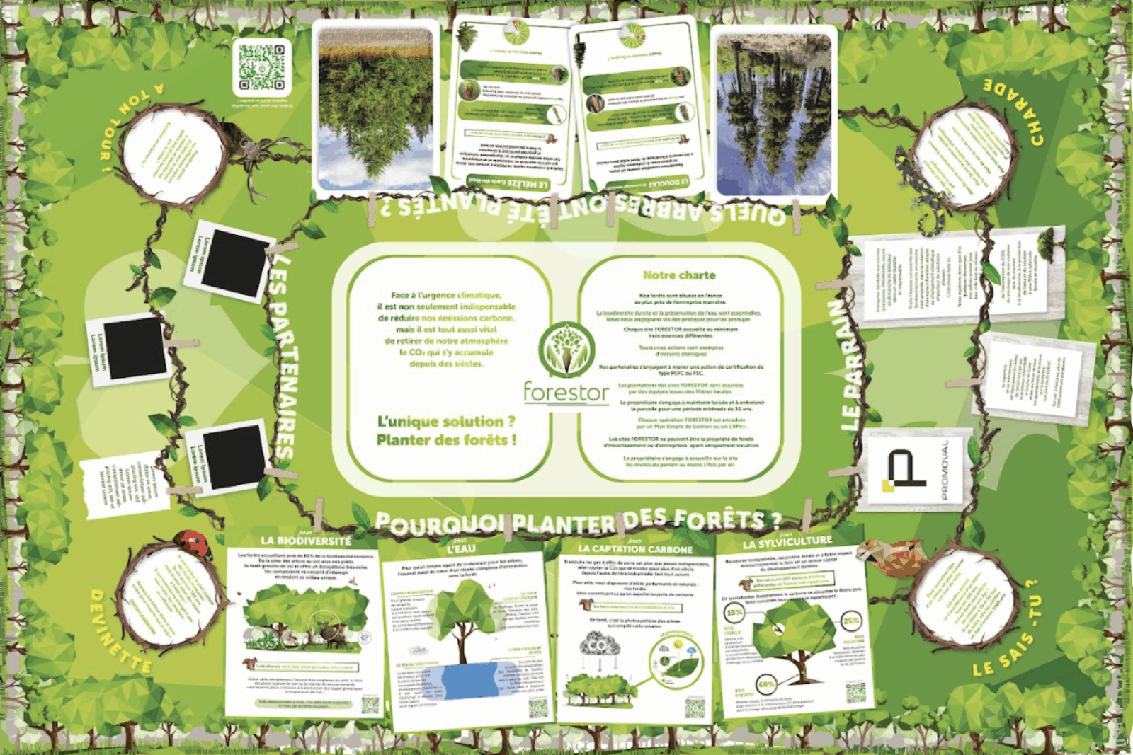 Table de signalétique